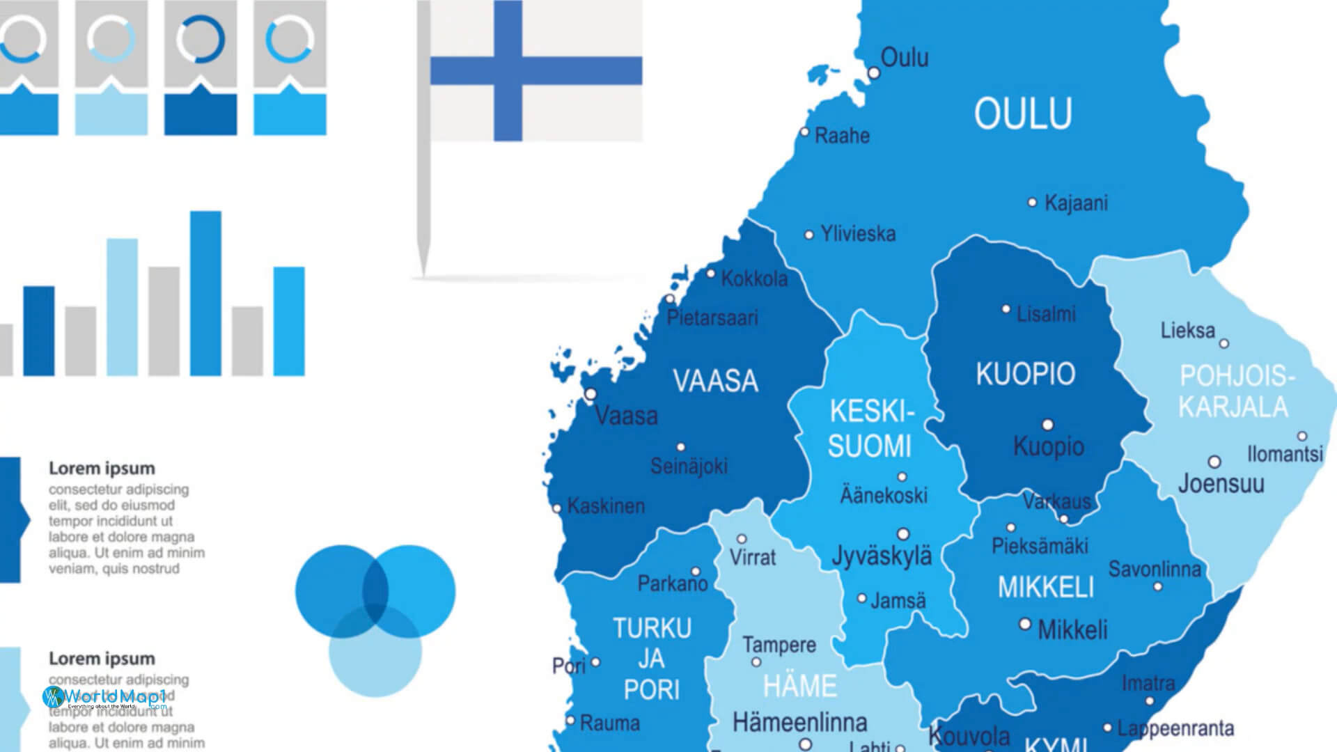 Carte Régionale Finlande